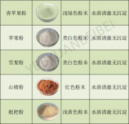 行业精选量大价优食品级果蔬粉、植物提取物原料源头厂家，纯天然