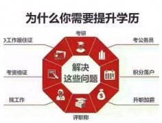 中国传媒大学专升本自考数字媒体艺术本科招生简章